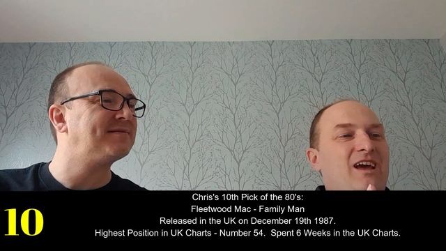 Talking Music - Chris's Top 10 Songs of the 1980's with Paul Coates-Black - Part 4 смотреть онлайн