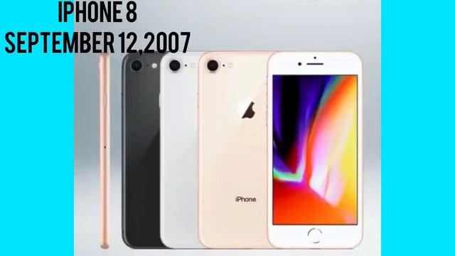 iPhone Evolution 2007-2021| Mustafa Clicks смотреть онлайн