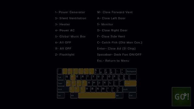 Ultimate custom night is broken for Chrome OS смотреть онлайн
