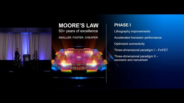 2019 ITC Keynote3 (NXP) Visionary3 (Mentor) Nov 13 смотреть онлайн