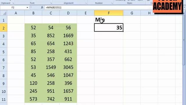 min max count functions basic formulas in Ms Excel Urdu Hindi Excel tutorial Ms office Tutor Academ смотреть онлайн