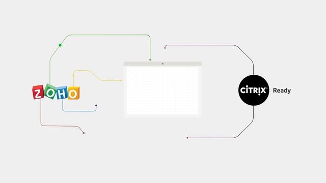 Zoho CRM Citrix Workspace Microapps смотреть онлайн