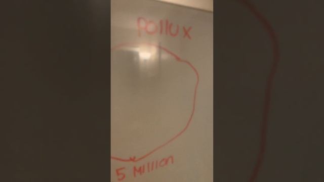 Universe size comparison part 2 (stars) смотреть онлайн