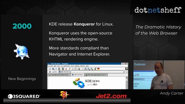 The Dramatic History of the Web Browser смотреть онлайн