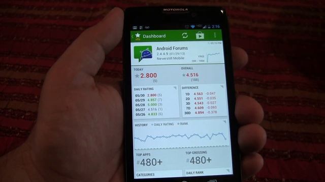 Android App Stats on Google Play Store смотреть онлайн