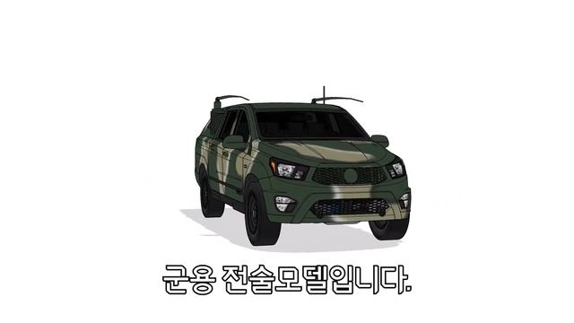 2012 SSANGYONG KORANDO SPORT 3D MODEL SET[REMAKE] смотреть онлайн