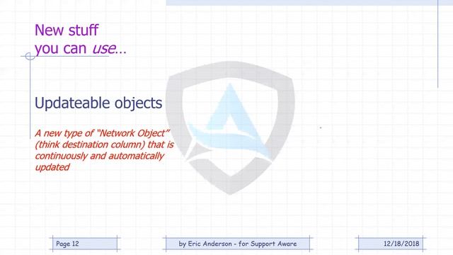 ADS - Support Aware - What's new in Check Point R80.20 смотреть онлайн