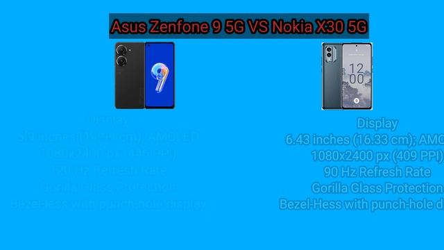 Asus Zenfone 9 5G VS Nokia X30 5G Detailed Comparison & Review price | Tech Darro смотреть онлайн