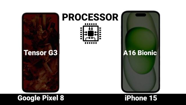 google pixel 8 vs iphone 15 смотреть онлайн