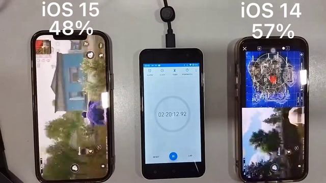 iPhone 12 Pro Max | iOS 15 vs iOS 14 | PUBG | Battery Life Test #ios15 #PUBG #Battey смотреть онлайн