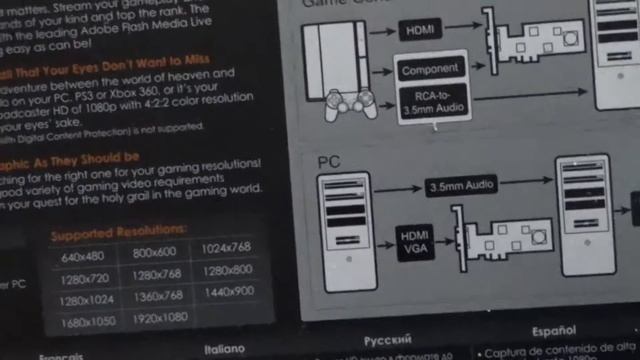 ECS Elitegroup P6VAP-A+, AverMedia Game Broadcaster HD смотреть онлайн