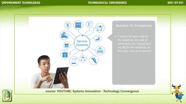 Grade 11 Empowerment Technology - Lesson 1 смотреть онлайн