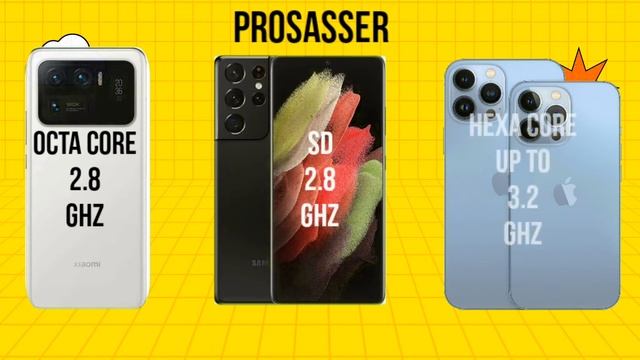 iPhone 13 Pro Max Vs Samsung S21 Ultra Vs Xiaomi Mi 11 Ultra смотреть онлайн