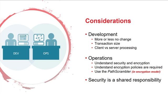 Security & Performance Update смотреть онлайн
