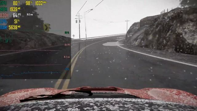 Project CARS 2 - GTX 760 - FX-8150 - 8 GB RAM - 1080p смотреть онлайн