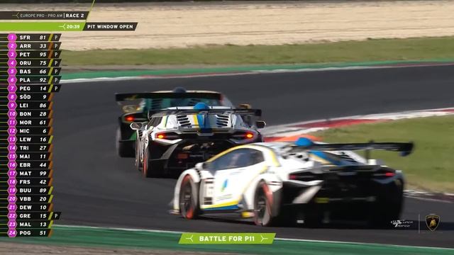 Lamborghini Super Trofeo Europe 2023 – Round 6 - Vallelunga, Race 2 PRO - PRO AM смотреть онлайн
