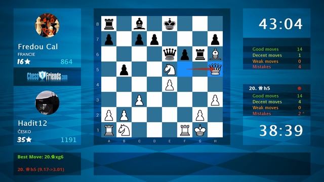Chess Game Analysis: Hadit12 - Fredou Cal : 1-0 (By ChessFriends.com) смотреть онлайн