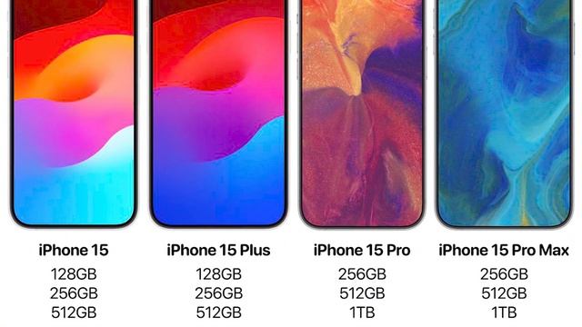 iPhone 15 Pro tamil specs - A17 Bionic | 120Hz | $1099 | iPhone 15 pro max tamil india launch price смотреть онлайн