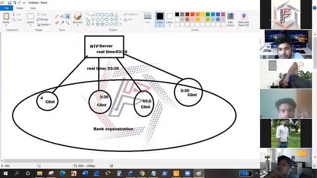 NTP part -1 | Network Time Protocol Server | Cisco NTP Server смотреть онлайн