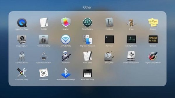 Transferring Android Files on Macbook || Android File Transfer || Macbook || Macintosh || macOS