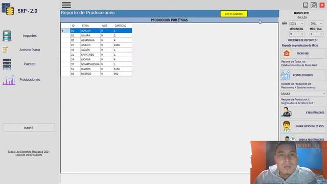 EXPORTACION DE ARCHIVOS PLANOS, PRODUCCIONES, MONITOREO CRED Y MATERNO - MINSA CONSRP 2.1 смотреть онлайн