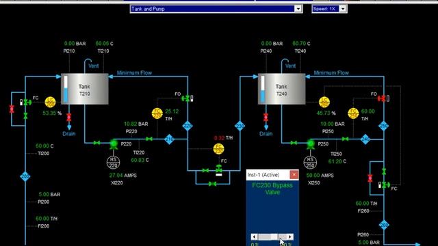 Пр 7 Закрыт FC230 Отказ LC200 LC260 смотреть онлайн