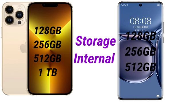 Huawei P50 Pro VS IPhone 13 Pro Max 😱😱😱