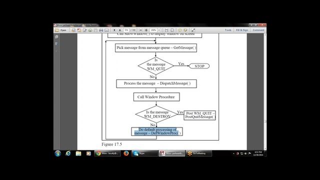 Procedural Programming -Chapter-17 Windows Programming (Interaction with Window) смотреть онлайн