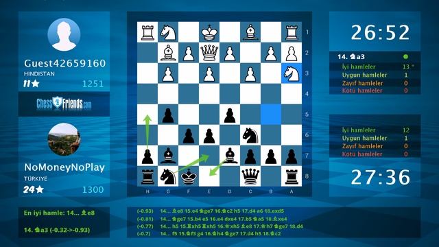 Chess Game Analysis: Guest42659160 - NoMoneyNoPlay : 0-1 (By ChessFriends.com) смотреть онлайн