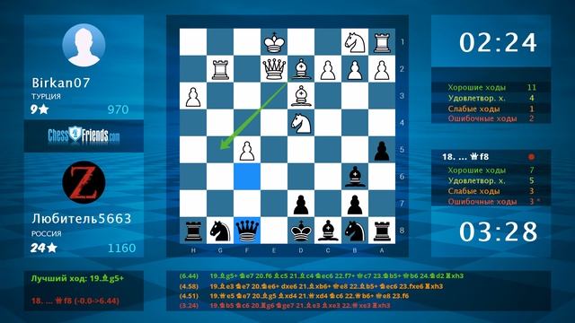 Chess Game Analysis: Birkan07 - Любитель5663 : 0-1 (By ChessFriends.com) смотреть онлайн