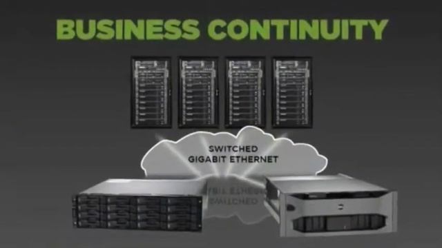 MR2 Dell EqualLogic iSCSI SAN Solution смотреть онлайн