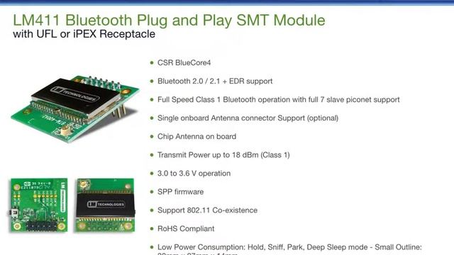 Bluetooth and WiFi Modules Catalogue Mar 2015 смотреть онлайн
