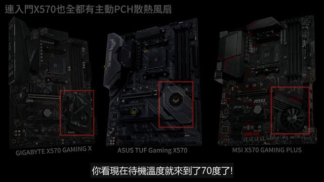 【聊電Jing】MSI Afterburner進階教學 : 如何連動HWiNFO64來顯示GPU Power、M.2 SSD溫度 以及 消失的Ryzen 3000系列的溫度? смотреть онлайн
