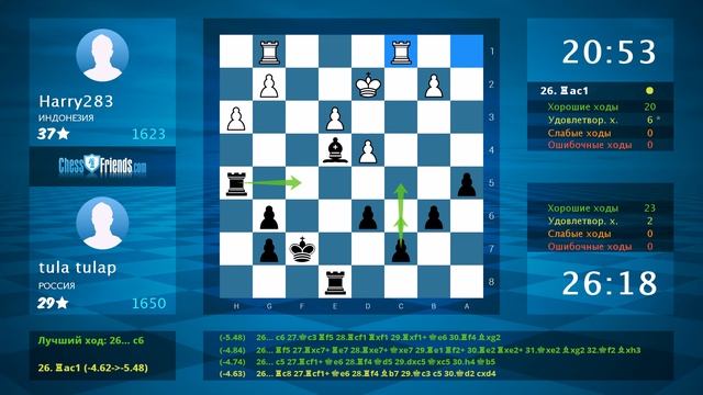 Chess Game Analysis: Harry283 - tula tulap : 0-1 (By ChessFriends.com) смотреть онлайн