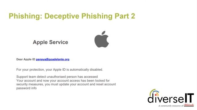 Avoiding Email and Text Scams смотреть онлайн