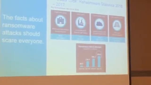 Speros' Heather Radtke Presents How to Prevent Hackers смотреть онлайн