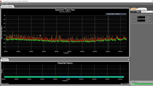 RTL SDR cheap RF Spectrum Analyzer смотреть онлайн