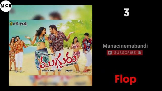Rahul Haridas Hits and Flops All Telugu Movies List|Telugucinema|Manacinemabandi смотреть онлайн