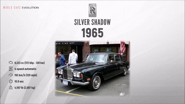 W.C.E - Rolls-Royce Evolution (1904 - 2018) смотреть онлайн
