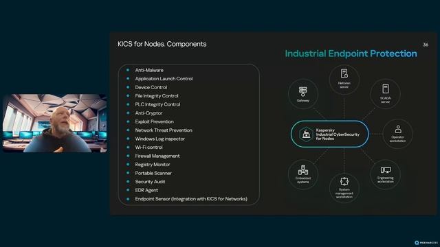 Kaspersky Webinar - Unveiling the essentials of OT Security смотреть онлайн
