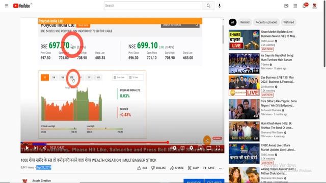 BEST SHARE 2022 राजा बना देगा I सिर्फ 50 शेयर खरीद के रख लो I ₹54,85,89,298.20 MULTIBAGGER STOCK смотреть онлайн