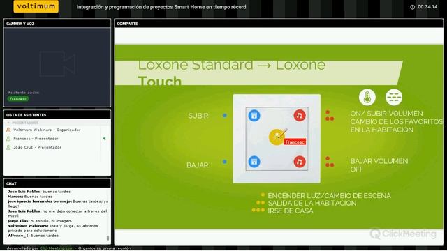 WEBINAR COMPLETO: Integración y programación de proyectos Smart Home en tiempo récord смотреть онлайн