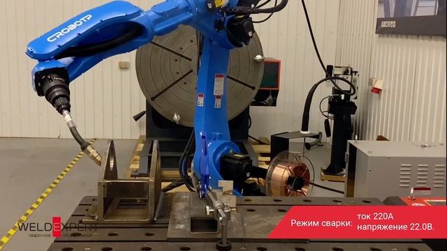 Роботизированный комплекс CRP смотреть онлайн