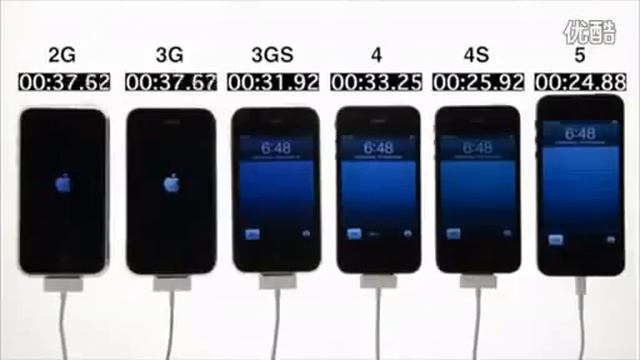 iPhone Family Посылка из Китая aliexpress Review Unboxing смотреть онлайн