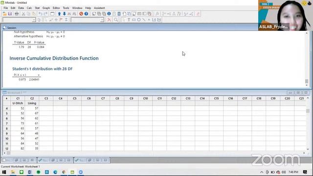 MODUL 2 "Statistik Inferensi (One Sample & Two Sample T Test)" Praktikum Statistika Industri 2021 смотреть онлайн