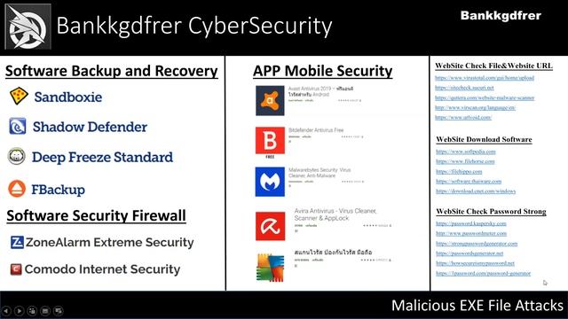 Malicious EXE File Attacks смотреть онлайн
