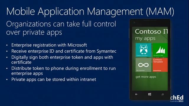 TechEd Australia 2013 Enterprise Opportunity Windows Phone Built in Security, Management and Deploy смотреть онлайн