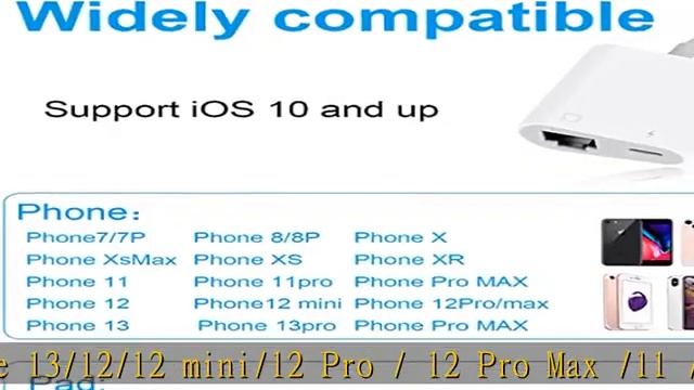 RJ45 Ethernet Adapter for lPhone[Compatible with Apple MFi Certified],10/100Mbps,Support iOS 15, Et смотреть онлайн