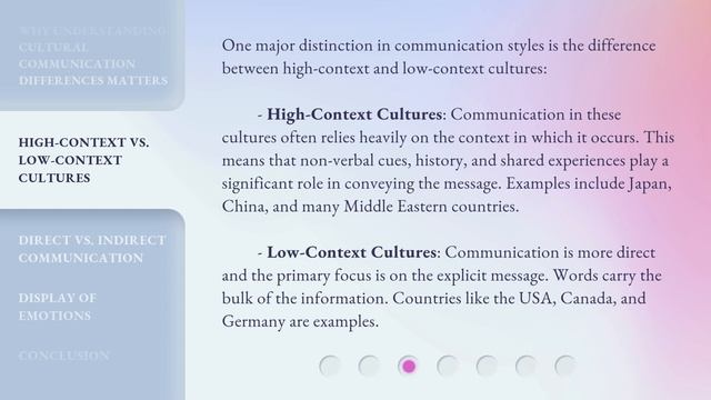 Cultural Differences in Communication Styles: Decoding the Workplace смотреть онлайн