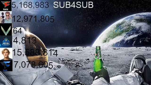 Virus Unity Live Stream смотреть онлайн